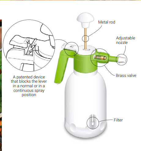 Pressure Sprayer 2000 - THE GARDEN CENTRE